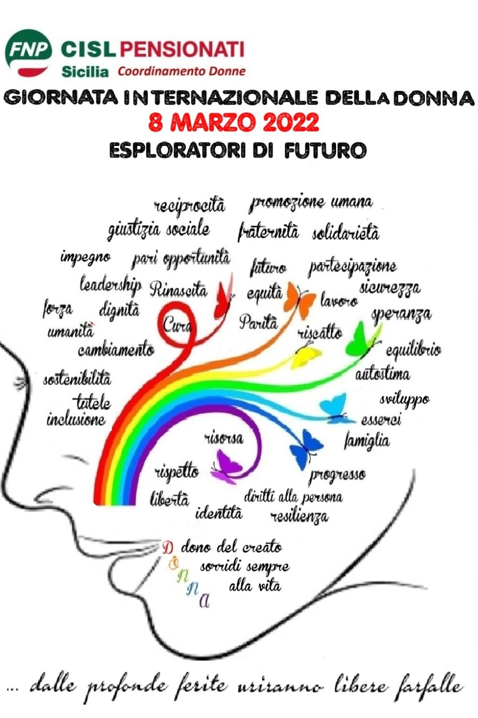 Giornata Internazionale della Donna 2022